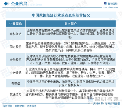 研判2025 中國(guó)數(shù)字經(jīng)濟(jì)行業(yè)產(chǎn)業(yè)鏈圖譜、發(fā)展歷程、產(chǎn)業(yè)現(xiàn)狀及發(fā)展趨勢(shì)分析